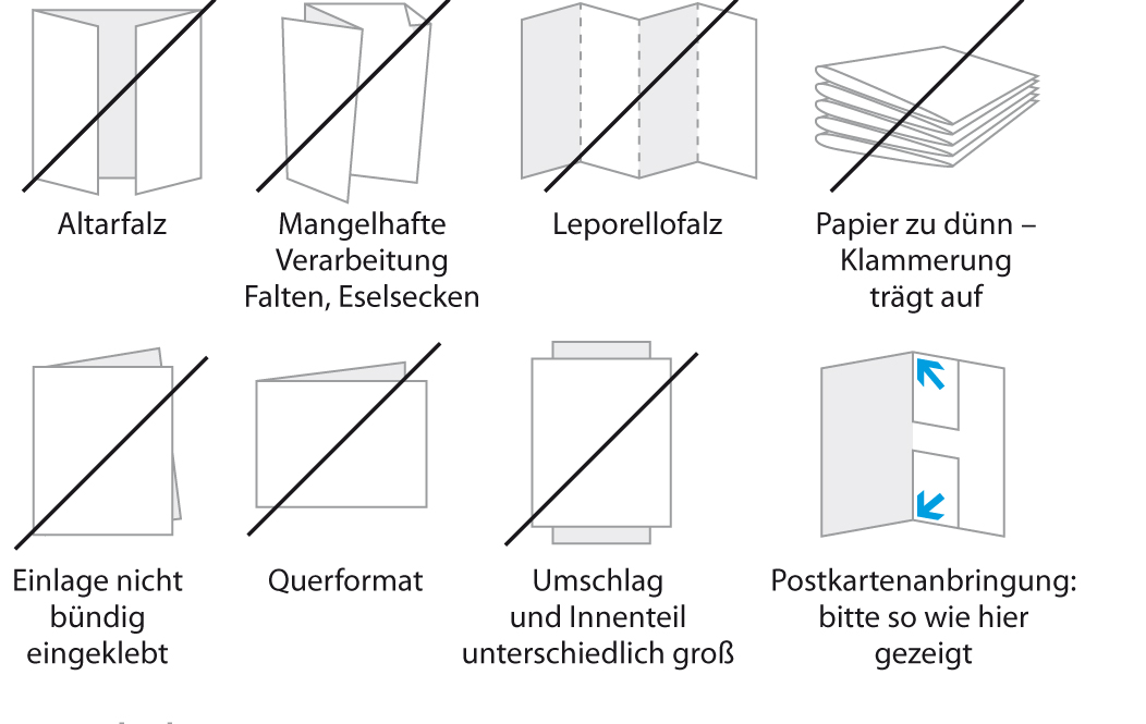 NN_Mediadaten_Beilagen-1
