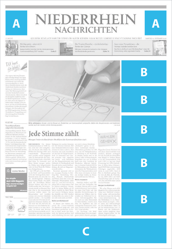 titelseitenanzeige